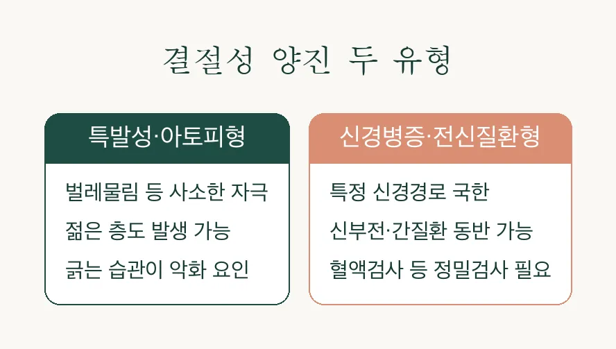 결절성 양진, 원인부터 치료까지 알아보기 관련 이미지 3
