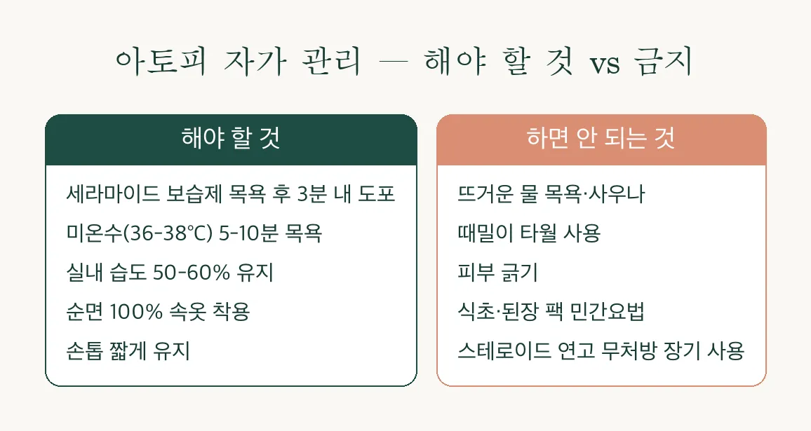 아토피, 환절기만 되면 더 심해지는 이유와 피부장벽 관리법 관련 이미지 4