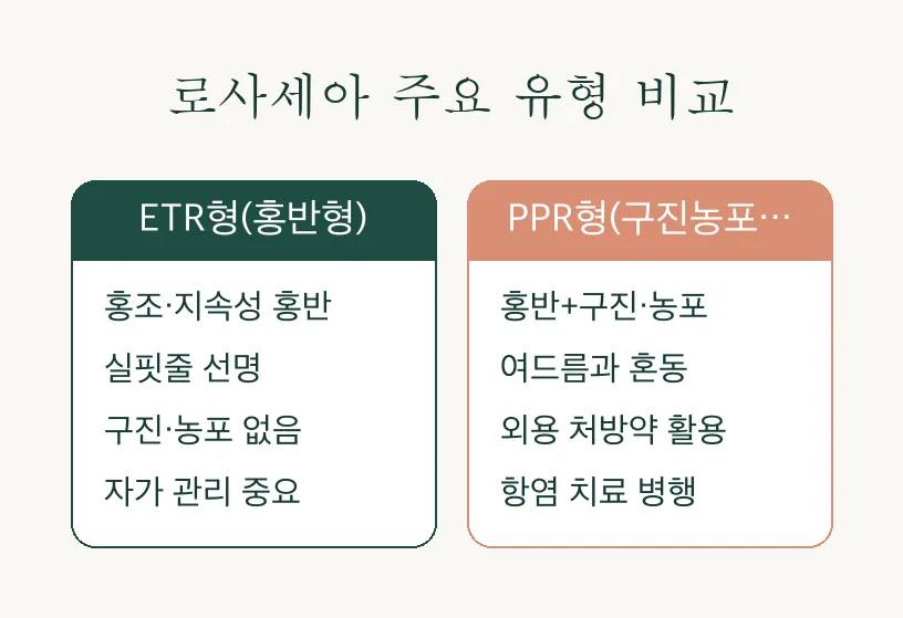 얼굴이 늘 빨개요 — 로사세아(안면홍조 주사), 원인부터 관리까지 알아보기 관련 이미지 3