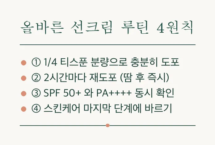 자외선 차단제, 물리적·화학적 차이부터 기미 재발 방지까지 관련 이미지 4