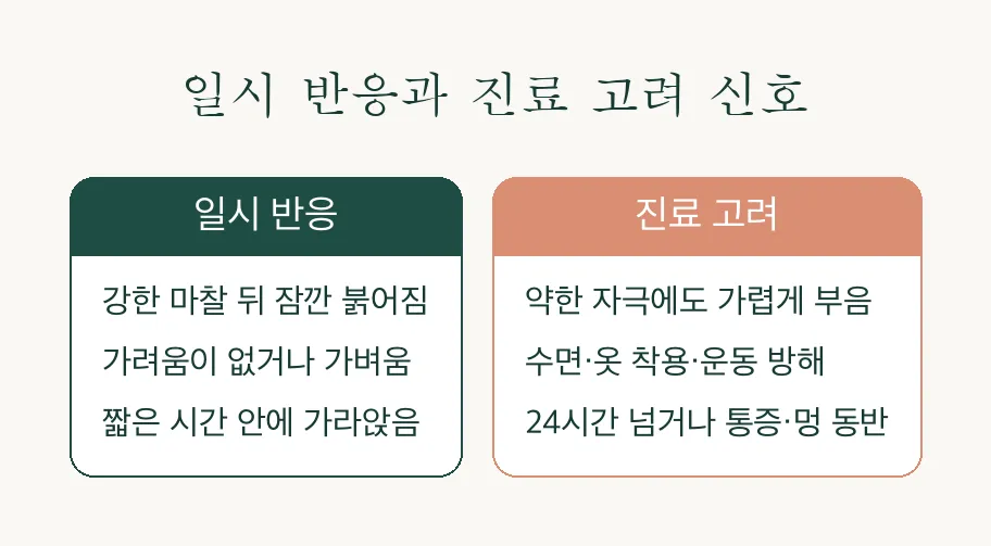 피부묘기증 피부 그림증, 가볍게 스쳐도 가렵게 부푼다면 관련 이미지 3