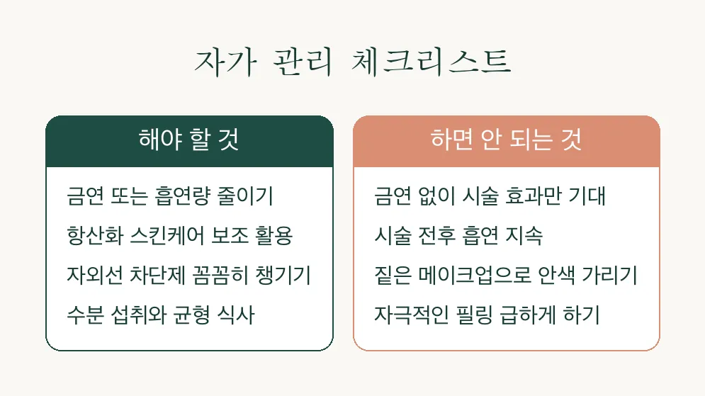흡연과 피부, 담배가 만드는 조기 노화의 흔적 관련 이미지 4