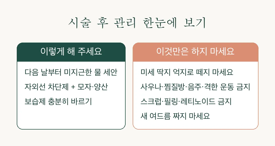 여드름 흉터치료 후 관리 인포그래픽 — 해야 할 것과 피해야 할 것