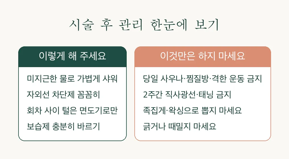 라미스 XL 레이저 제모 후 관리 인포그래픽 — 해야 할 것과 피해야 할 것