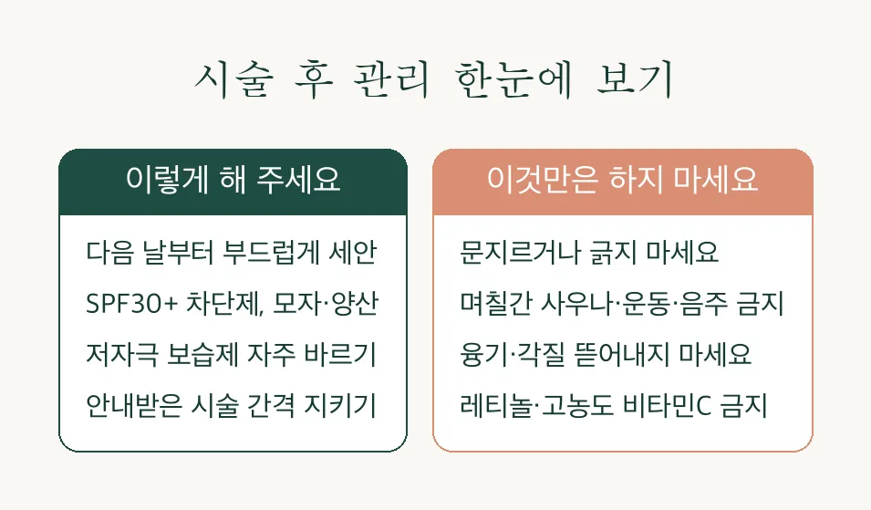 피코 프락셀 후 관리 인포그래픽 — 해야 할 것과 피해야 할 것