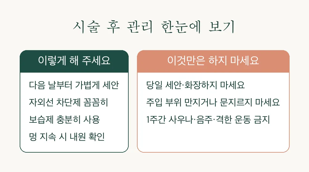 리쥬란힐러·PDRN 스킨부스터 후 관리 인포그래픽 — 해야 할 것과 피해야 할 것
