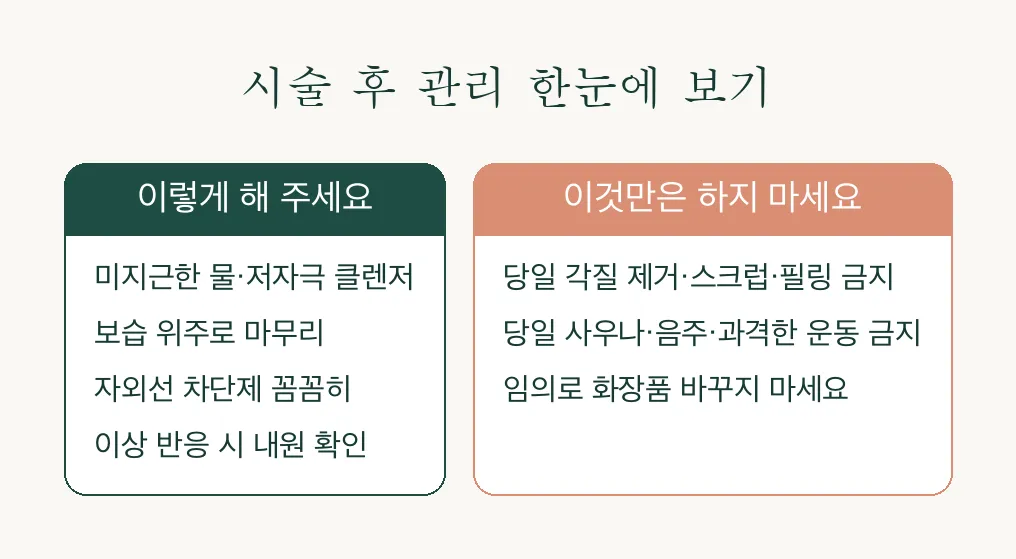 스킨케어 관리 (산소필링·비타민·크라이오·이온자임·LED) 후 관리 인포그래픽 — 해야 할 것과 피해야 할 것